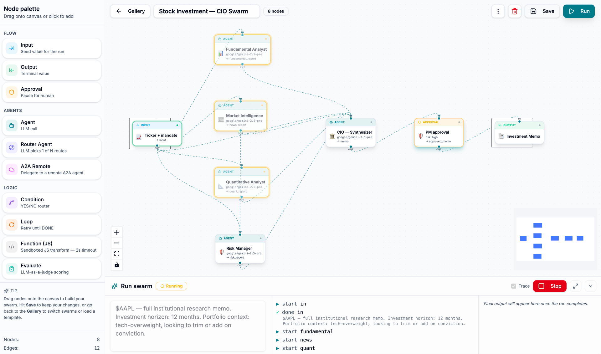 A multi-agent swarm canvas building a Stock Investment CIO Swarm in AgentSwarms